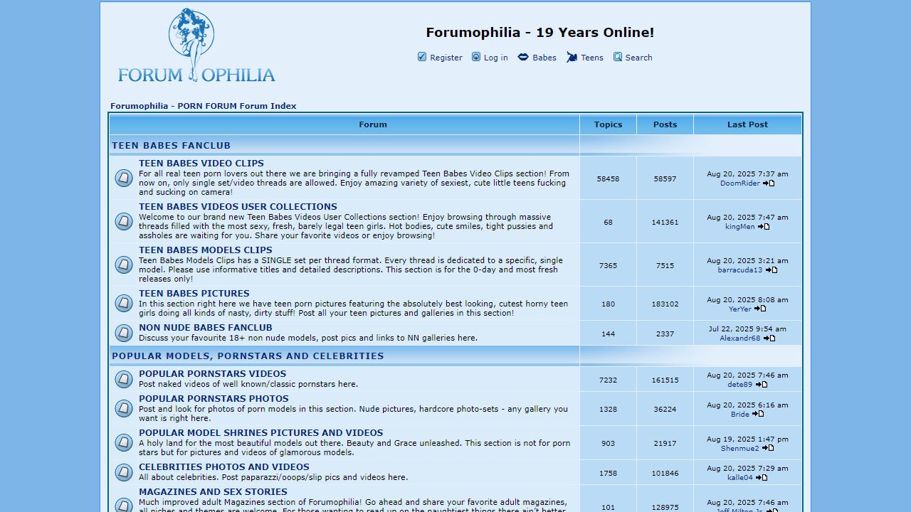 Forumophilia 最新网站截图